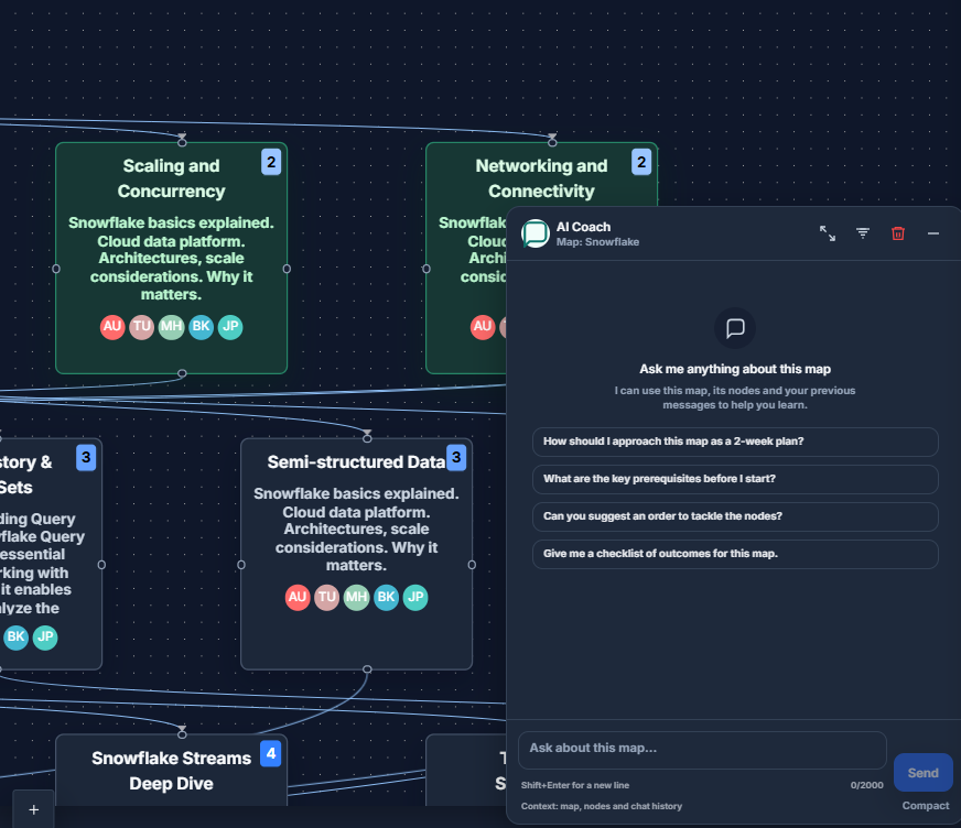 AI coach for employee training content creation